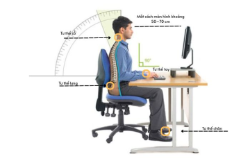 Ngồi 8 tiếng/ngày vẫn khỏe: Tư thế ngồi đúng khi làm việc đúng cần biết