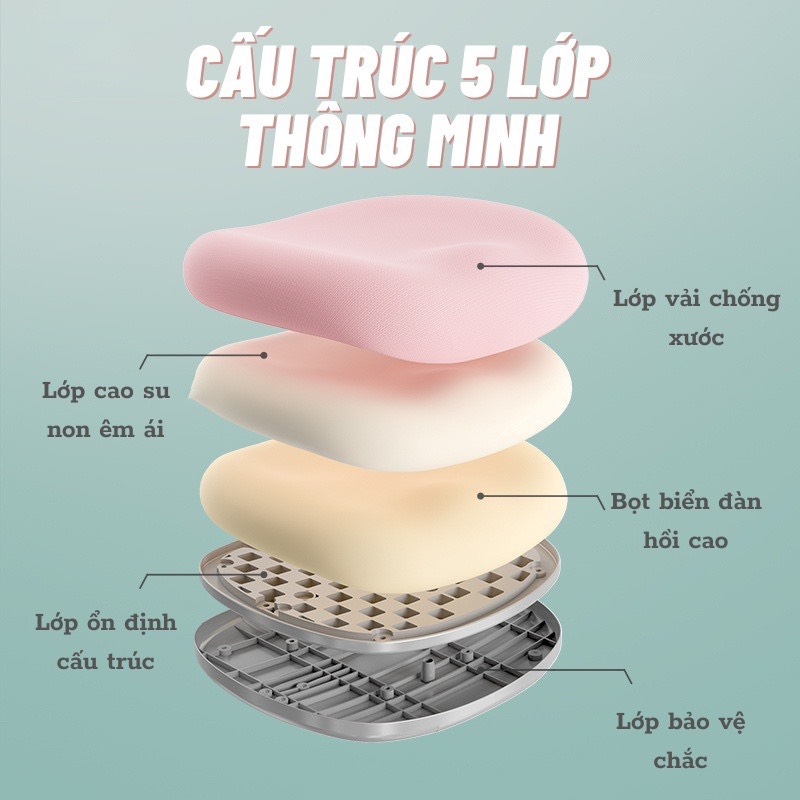 Ghế Học Sinh Nâng Hạ Bảo Vệ Thắt Lưng - BGHS19